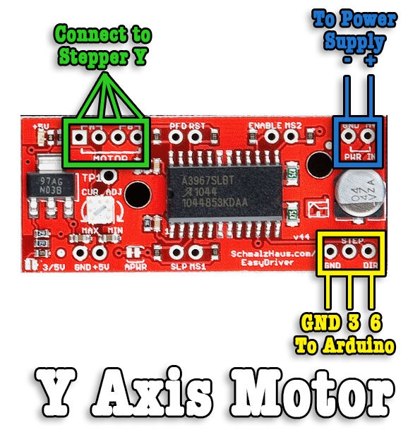 fDVD]ˣDIYһײ˃r3DӡC