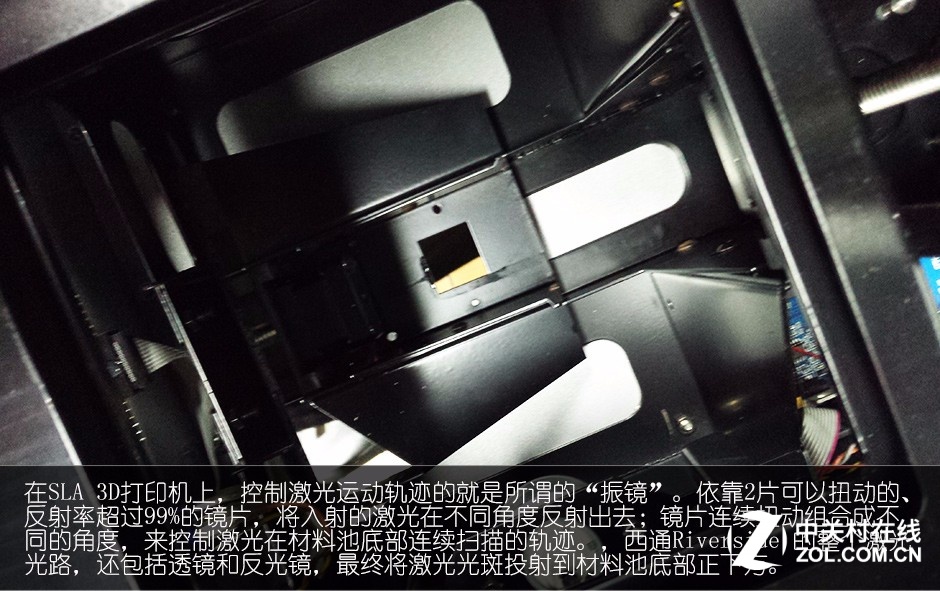 3Dӡ ͨRiverside SLAC(j)͈Dp