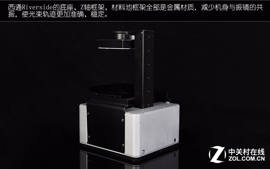 3Dӡ ͨRiverside SLAC(j)͈Dp