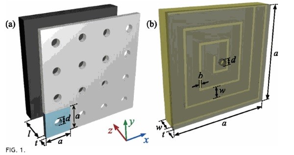 科學家開發出超薄的可3D打印高性能聲學吸音結構 科學家開發出超薄的可3D打印高性能聲學吸音結構