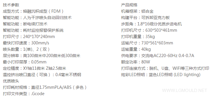 QQ截圖20160229142446
