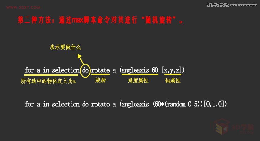 3DMAXԔ߅Ήwͽģ^,PS̳,˼̳̾W