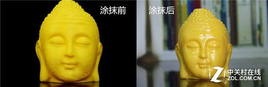 3Dӡݴ Ĵ˺ģʹֲfݰ