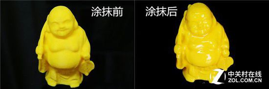 3Dӡݴ Ĵ˺ģʹֲfݰ