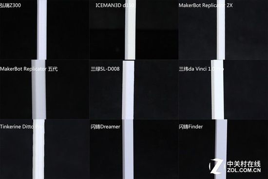 10微米的比拼 9款3D打印機華山論劍