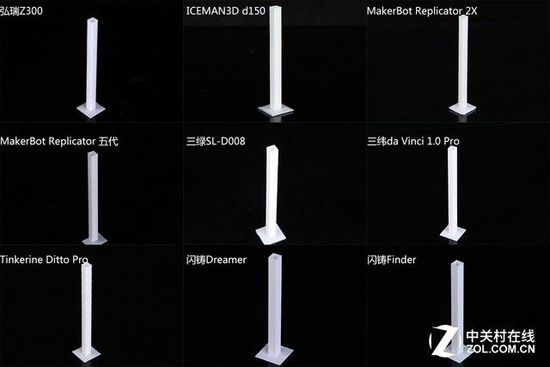 10微米的比拼 9款3D打印機華山論劍