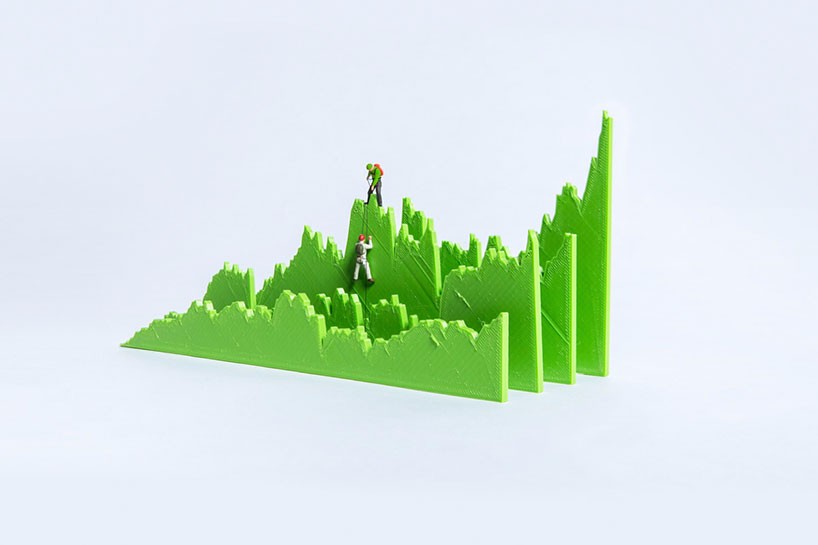 DҲȇ}3Dӡ(sh)(j)ֱ^Ȥ