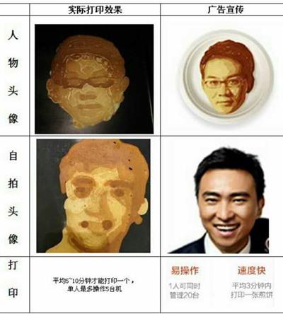 (眾籌者制作的對(duì)比圖,以此反應(yīng)產(chǎn)品的質(zhì)量差)