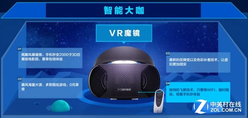 展館試用 線上下單