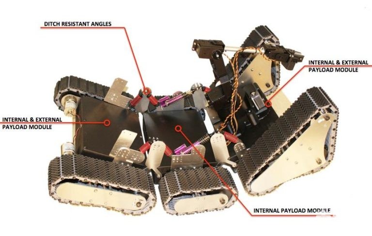 橡樹嶺國家實驗室使用3D打印開發機器人移動技術 橡樹嶺國家實驗室使用3D打印開發機器人移動技術
