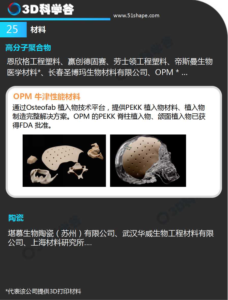 2016t3DӡcǿֲƤt
