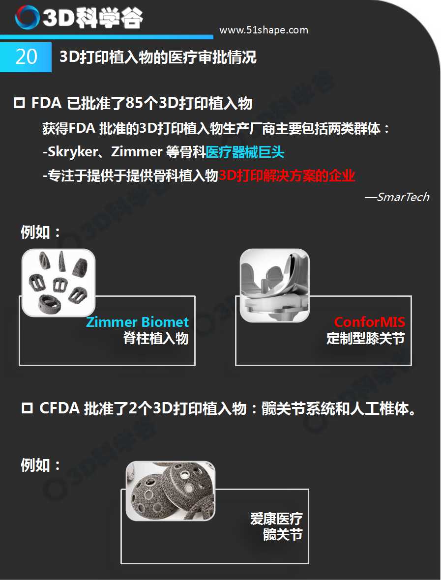 2016t3DӡcǿֲƤt