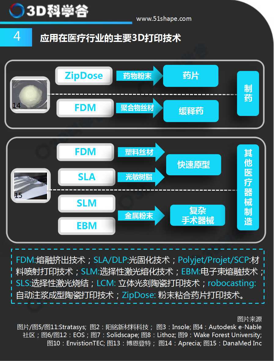 2016t3DӡcǿֲƤt
