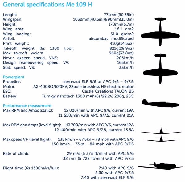 BF109戰機比例模型 3D打印還原二戰故事