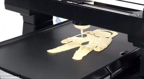 [D]3DӡCPancakeBot ʹ