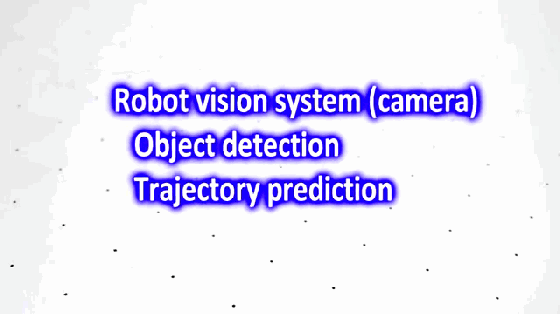 һ֙C+3Dӡ=εęC