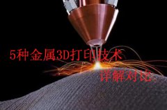 <b>Ԕ5N3Dӡg(sh)</b>