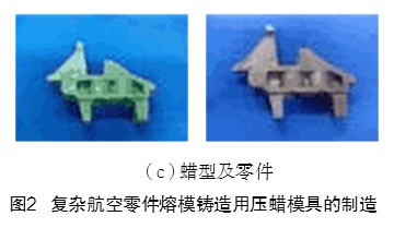 3Dӡg(sh)ď(f)sY(ji)(gu)ģߔ(sh)ֻ췽