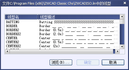 CADĈDʹc