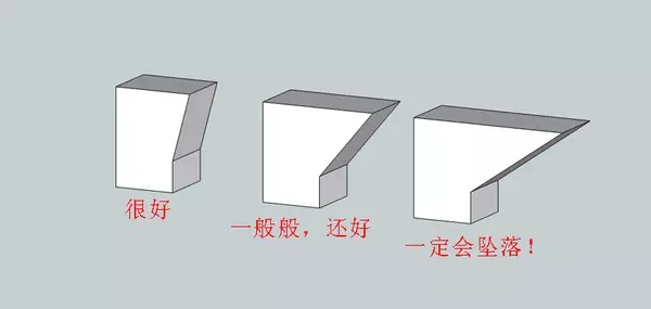 ˱3DӡģrҪע@10