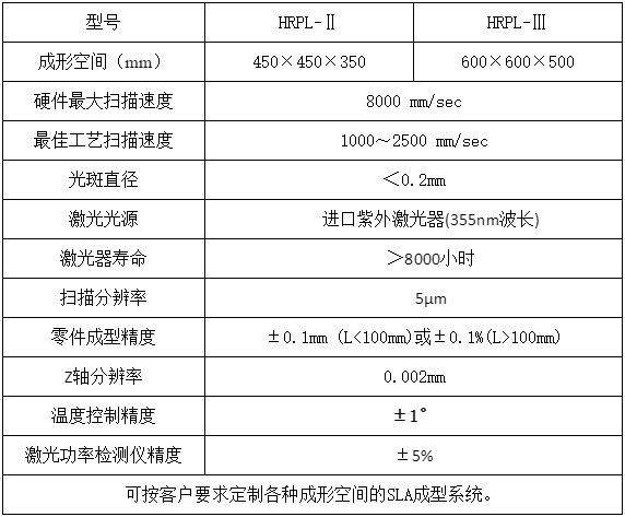 前瞻技術,新能源車企與3D打印,3D打印技術,汽車3D打印 前瞻技術,新能源車企與3D打印,3D打印技術,汽車3D打印
