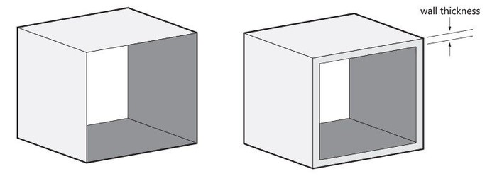 ֻrHͱA?ȽSLA 3Dӡg