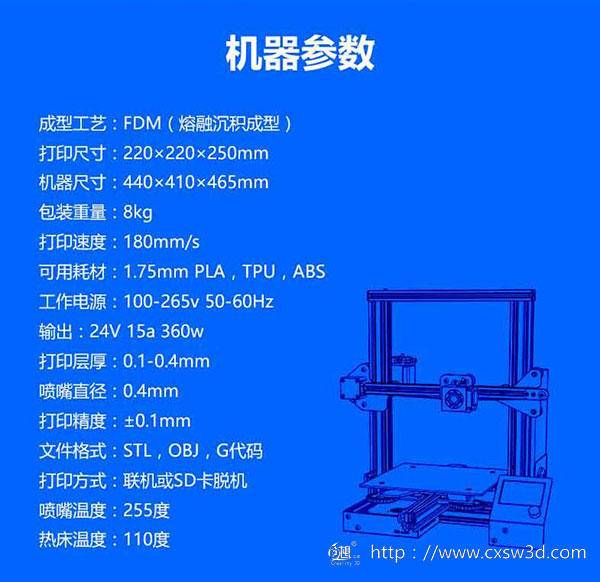 ĴFDM漉(j)ǧԪ(j)(yu)|(zh)3DӡC(j)