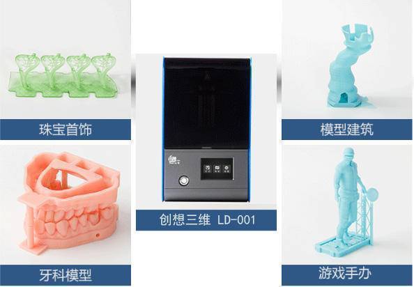 (chung)SFDM VS ̻  3DӡC(j)xָ
