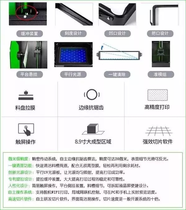 LD-003 3DӡCϵy