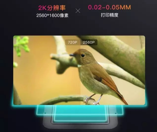 3DӡC0.02-0.05mmӡ