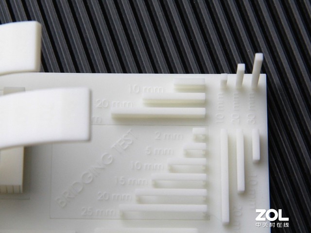Y1|3DӡC Form3ʲôӣ 