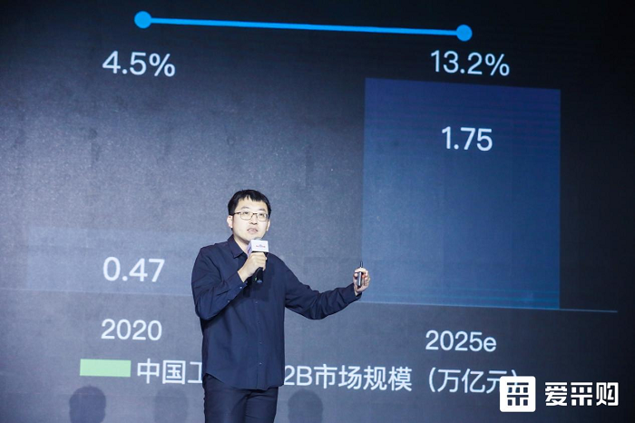 聚焦搜索,數智采購|2021第一屆百度愛采購數智大會圓滿落幕