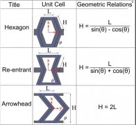 3DӡL(fng)٠ϣ(sh)F(xin)ԵO(sh)Ӌ(j);