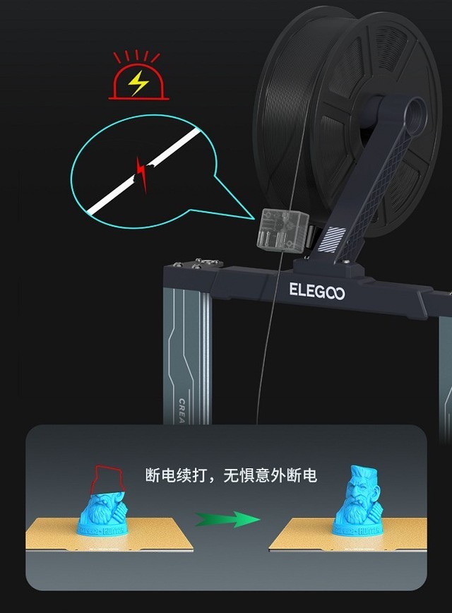 ǧԪ3DӡC˗UELEGOOlNeptune3ϵذƷ