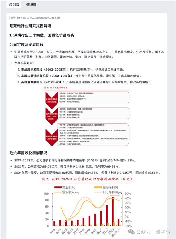 ChatGPT搜索搞不定勾股定理新證明 但國產AI可以!