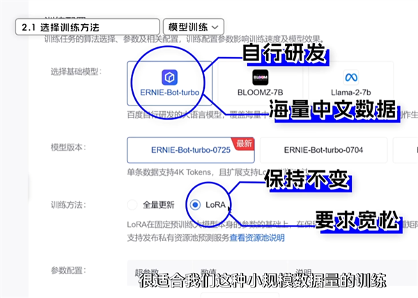 會起標題、能排版!編輯部被AI包圍了