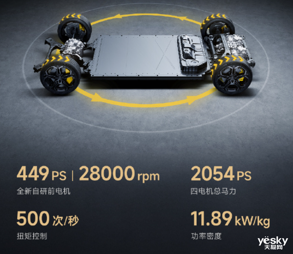 小米汽車四大預研技術匯總:為自動駕駛打造