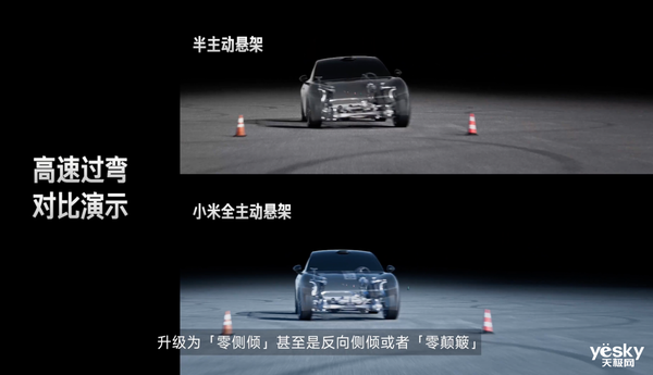 小米汽車四大預研技術匯總:為自動駕駛打造