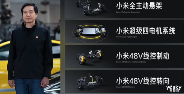 小米汽車四大預研技術匯總:為自動駕駛打造
