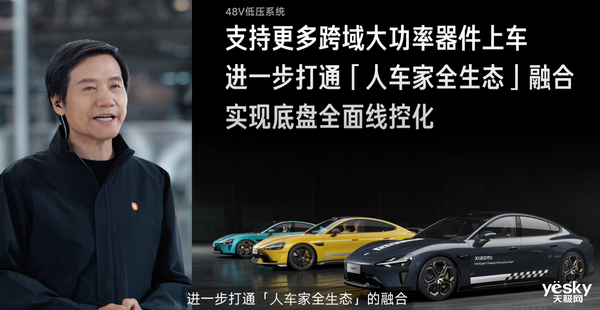 小米汽車四大預研技術匯總:為自動駕駛打造