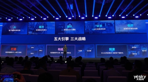 英特爾發(fā)力:AI PC加速普及