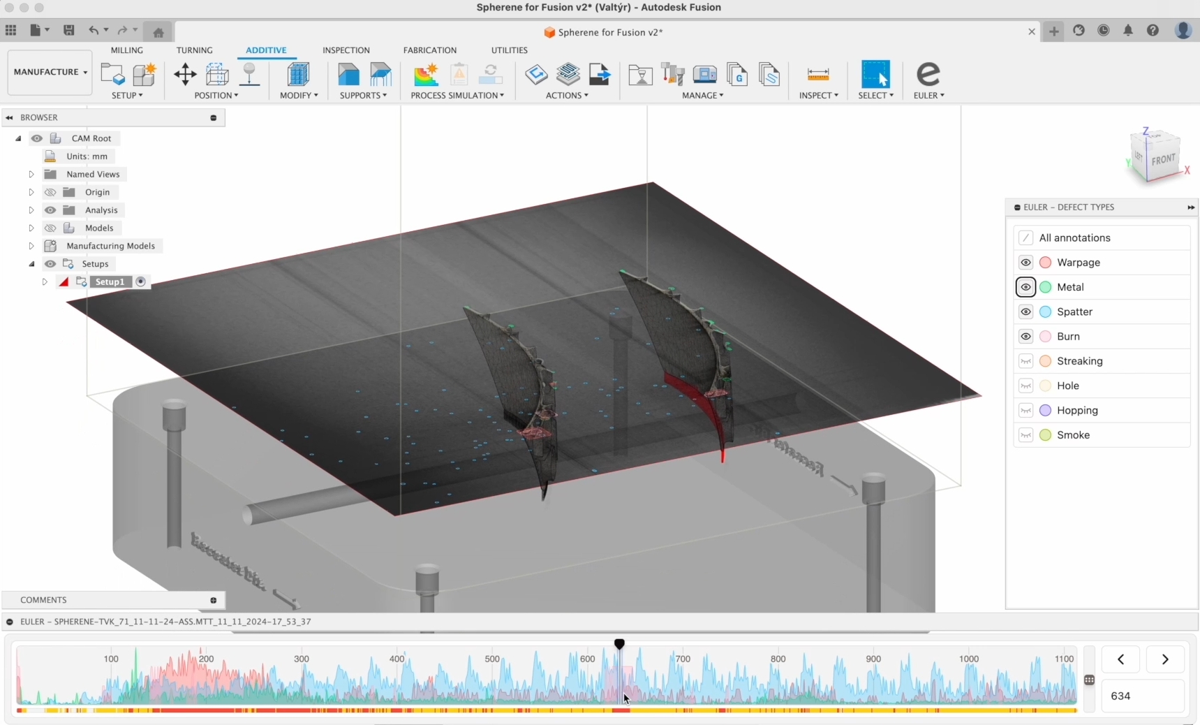 EulerAI߽3Dӡȱݙzyĳɱ