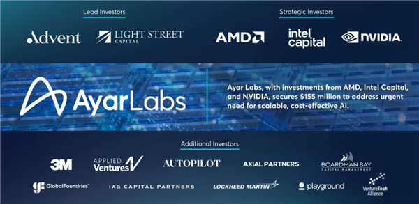 NVIDIAIntelAMD^Ҋ(lin)֣ͬͶAIоƬǫFAyar Labs
