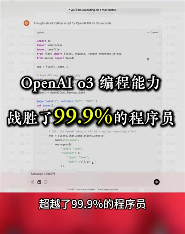 OpenAI o3突然發布!傅盛:擊敗99.9%的程序員 程序員不存在了