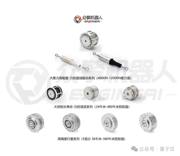 超自然步態大步流星十幾米:深圳人形機器人街邊溜達爆火海外!