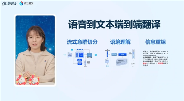 端到端同傳國內首個!科大訊飛星火同傳語音大模型發布:領先Gemini 2.0、GPT-4o