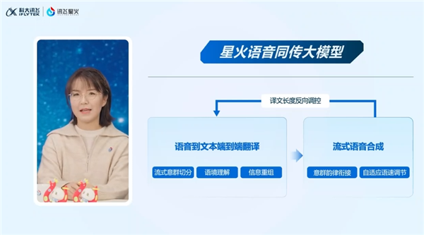端到端同傳國內首個!科大訊飛星火同傳語音大模型發布:領先Gemini 2.0、GPT-4o