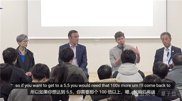 OpenAI內部模型曝光:編程能力躋身全球Top50程序員 年底不再有人類對手