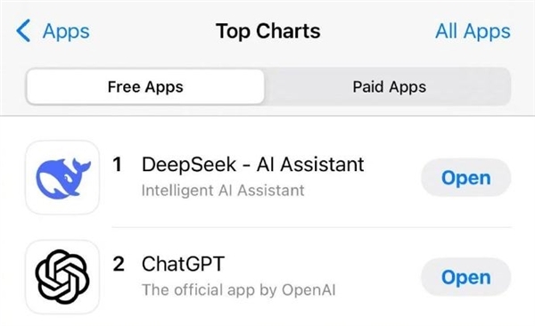 DeepSeek超越150萬模型:成全球最受歡迎開源大模型