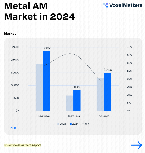 VoxelMatters(bo)棺Ј2024L25%ИI(y)ǰȻ^